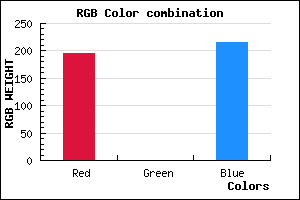rgb background color #C400D7 mixer