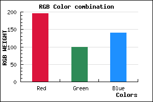 rgb background color #C4648C mixer