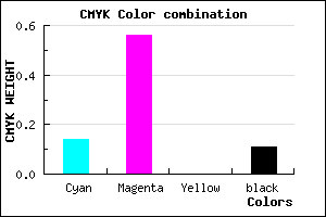 #C464E4 color CMYK mixer