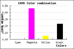 #C46ABA color CMYK mixer