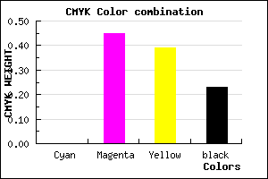#C46C77 color CMYK mixer