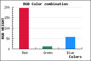 rgb background color #C40B39 mixer