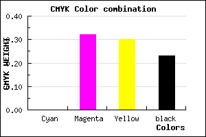 #C4868A color CMYK mixer