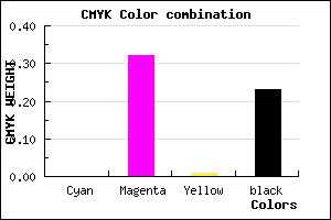 #C486C3 color CMYK mixer
