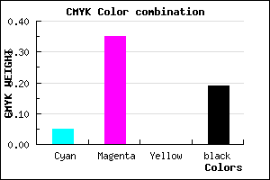 #C487CF color CMYK mixer