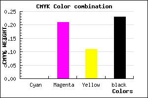 #C49BAF color CMYK mixer