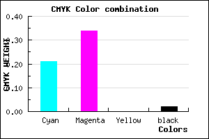 #C4A5F9 color CMYK mixer