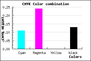 #C4A7DD color CMYK mixer