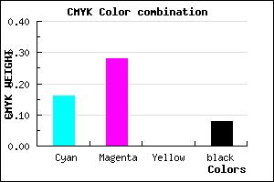 #C4A8EA color CMYK mixer