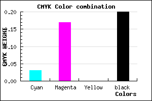 #C4A9CB color CMYK mixer