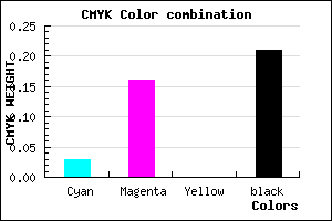 #C4AACA color CMYK mixer