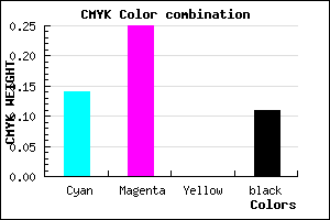 #C4ACE4 color CMYK mixer