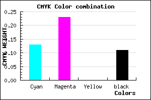 #C4AEE2 color CMYK mixer