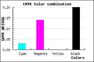 #C4AFCB color CMYK mixer