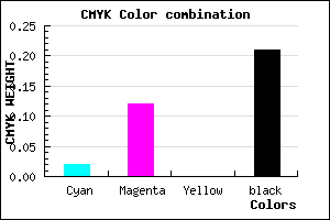 #C4B1C9 color CMYK mixer
