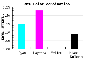 #C4B1E7 color CMYK mixer