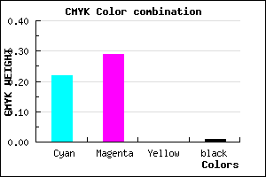 #C4B2FC color CMYK mixer