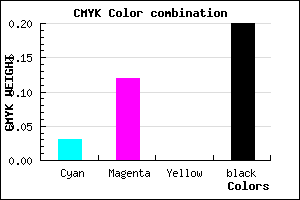 #C4B3CB color CMYK mixer