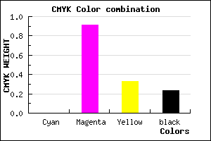 #C41283 color CMYK mixer