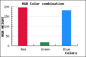 rgb background color #C412B5 mixer