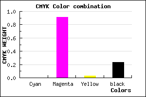 #C412BE color CMYK mixer