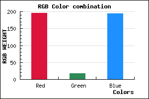 rgb background color #C412C2 mixer