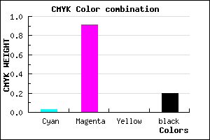 #C412CB color CMYK mixer