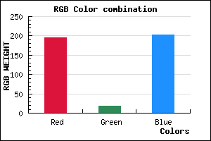 rgb background color #C412CB mixer