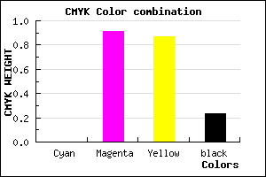 #C4121A color CMYK mixer