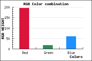 rgb background color #C4123C mixer
