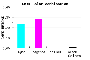 #C4B7FD color CMYK mixer