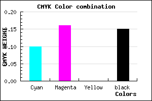 #C4B8DA color CMYK mixer