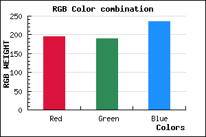 rgb background color #C4BDEB mixer