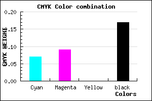 #C4BFD3 color CMYK mixer