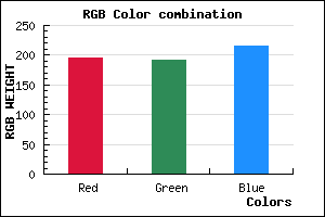 rgb background color #C4C0D8 mixer