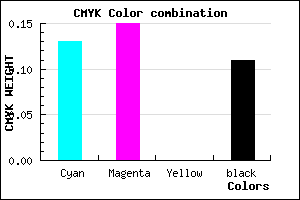 #C4C0E2 color CMYK mixer