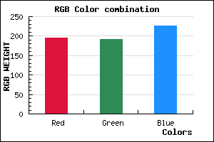 rgb background color #C4C0E2 mixer