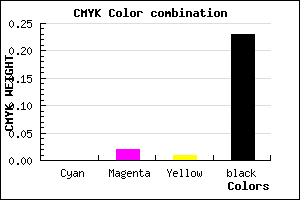 #C4C1C3 color CMYK mixer