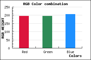 rgb background color #C4C3CF mixer