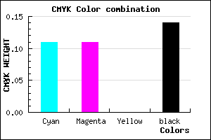 #C4C3DB color CMYK mixer