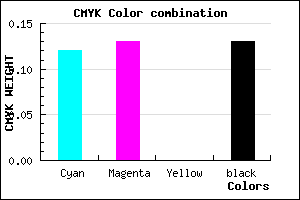 #C4C3DF color CMYK mixer