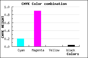 #C419F5 color CMYK mixer