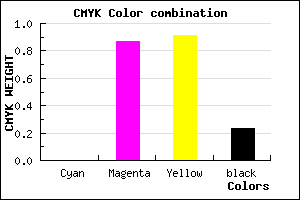#C41A12 color CMYK mixer