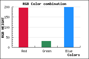 rgb background color #C41EC6 mixer