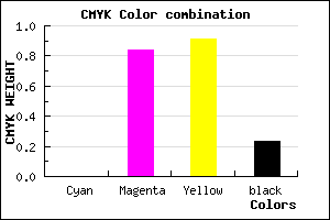 #C41F12 color CMYK mixer