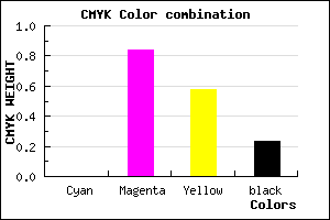 #C42052 color CMYK mixer