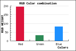 rgb background color #C42052 mixer