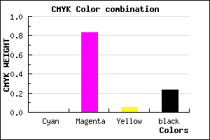 #C421BA color CMYK mixer