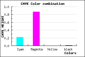 #C422FC color CMYK mixer