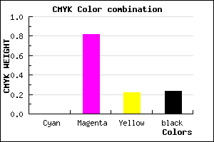 #C42498 color CMYK mixer